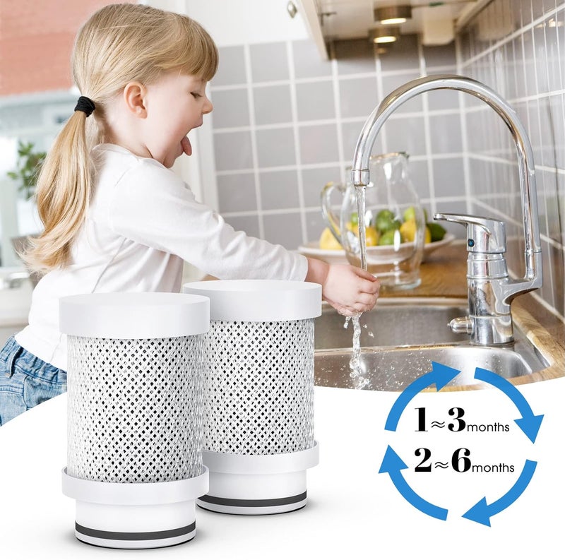 OEMIRY Replacement Filters for OM-WF01 / OM-WF02 Faucet Water Filter, Last Up to 6 Months (Pack of 2) - Image 5